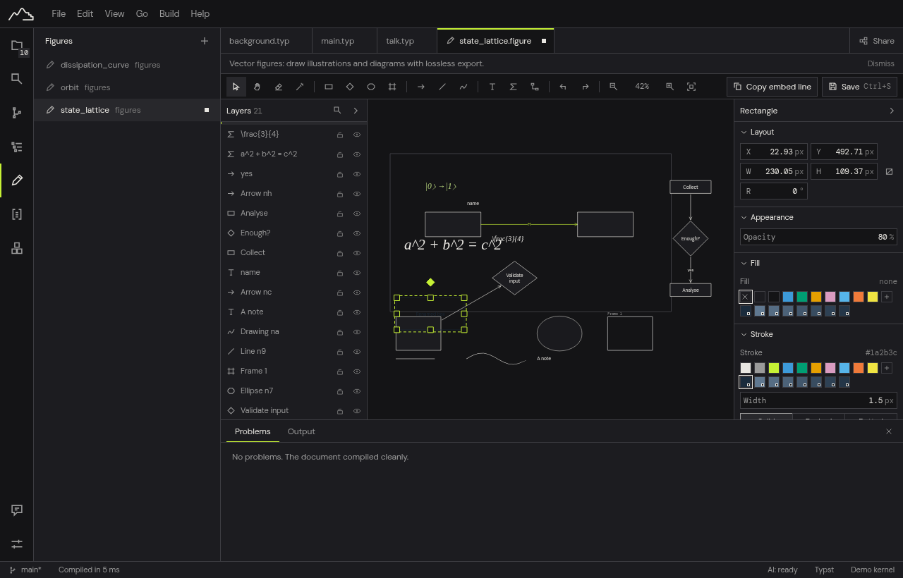 Manang vector figure studio showing shape tools, arrows connected to geometric boxes, and formula typesetting
